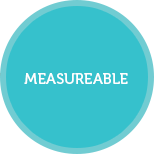 measureable