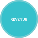 revenue